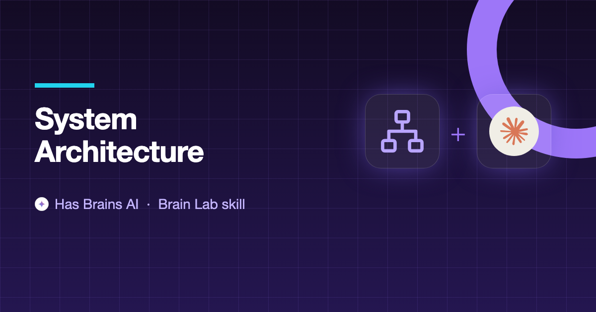 System Architecture: Brain Lab skill for Claude Code