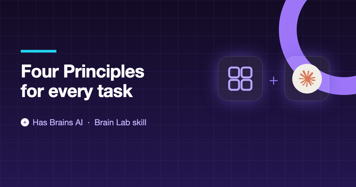 Four Principles: Brain Lab skill for Claude Code